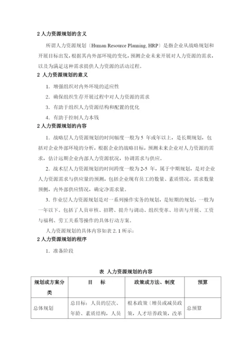 人力资源规划与人力资源战略.docx