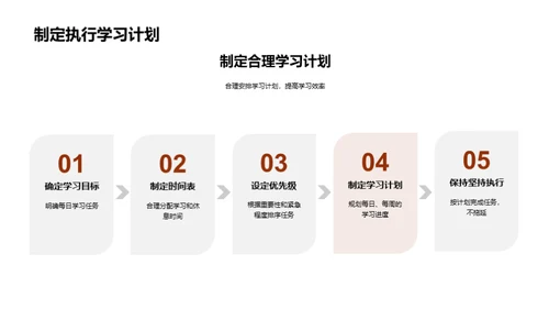 初一学科的攻略