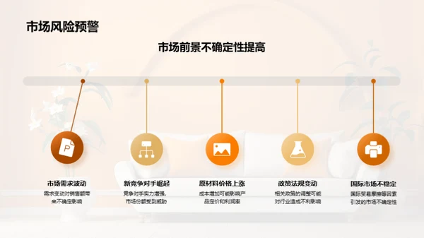 家居业绩半年回顾