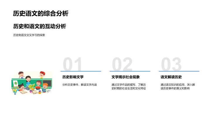 历史语文融合教学PPT模板