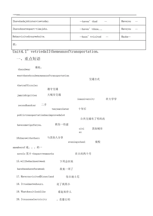 英语基础模块2知识清单