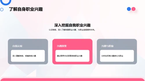 蓝粉简约风大学生职业生涯规划