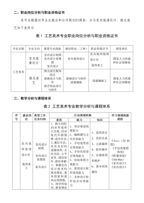 标准工艺美术人才培养专题方案详解.docx