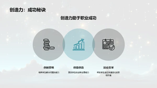 点亮创造力的星光