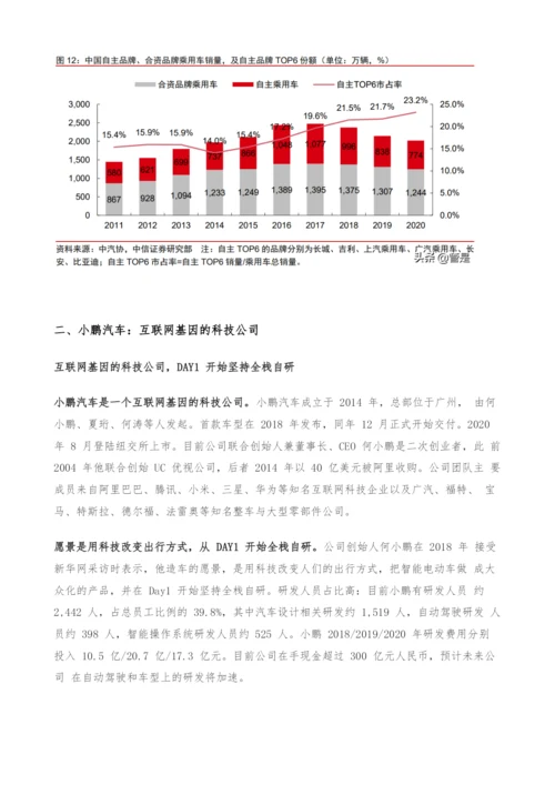 小鹏汽车投资价值分析报告-押注自动驾驶-重构商业模式.docx