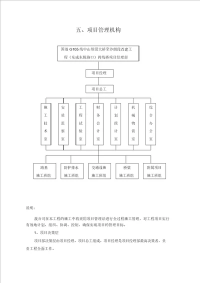 五、项目管理机构