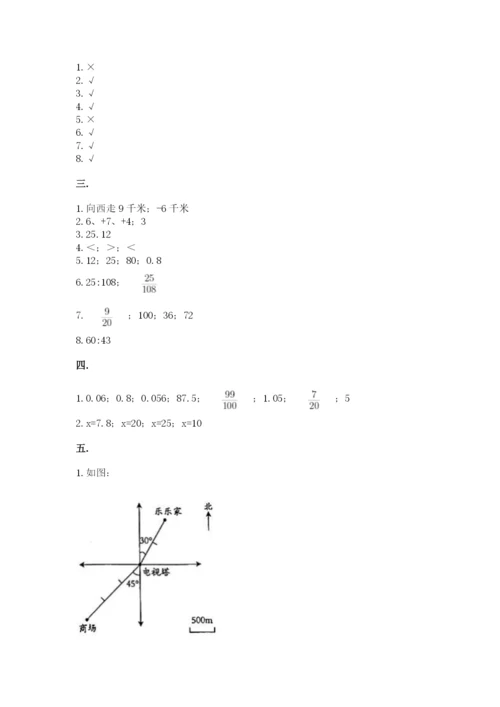 苏教版数学六年级下册试题期末模拟检测卷（综合卷）.docx