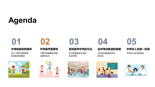 中考成功之路
