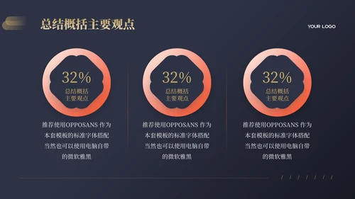 蓝色简约风汇报通用PPT模板