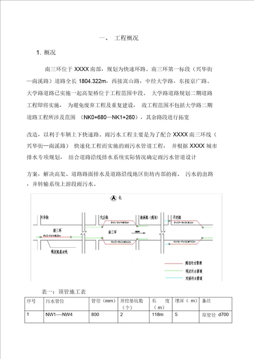人工顶管专项施工方案
