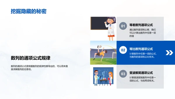 数列性质及应用教学PPT模板