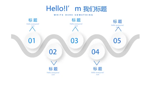 互联网医疗健康动态PPT