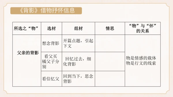 统编版初中语文八年级上册第四单元：一朵花里见人生散文阅读 课件（共34张PPT）