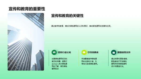 绿建未来，节能先行