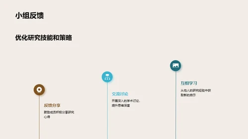 研究生文献阅读组会