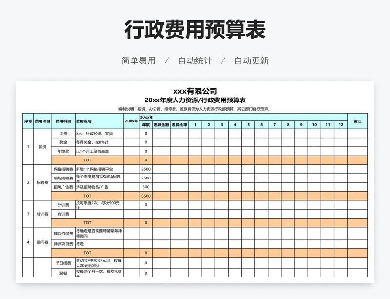 行政费用预算表