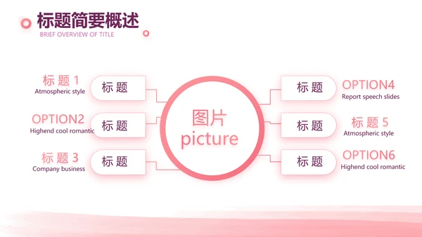粉色创意公司1周年庆ppt模板活动策划方案