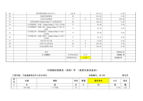 客运中心室内覆盖工程投标文件模板.docx