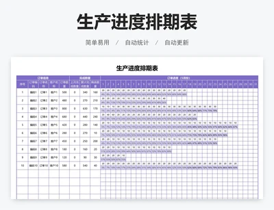 生产进度排期表