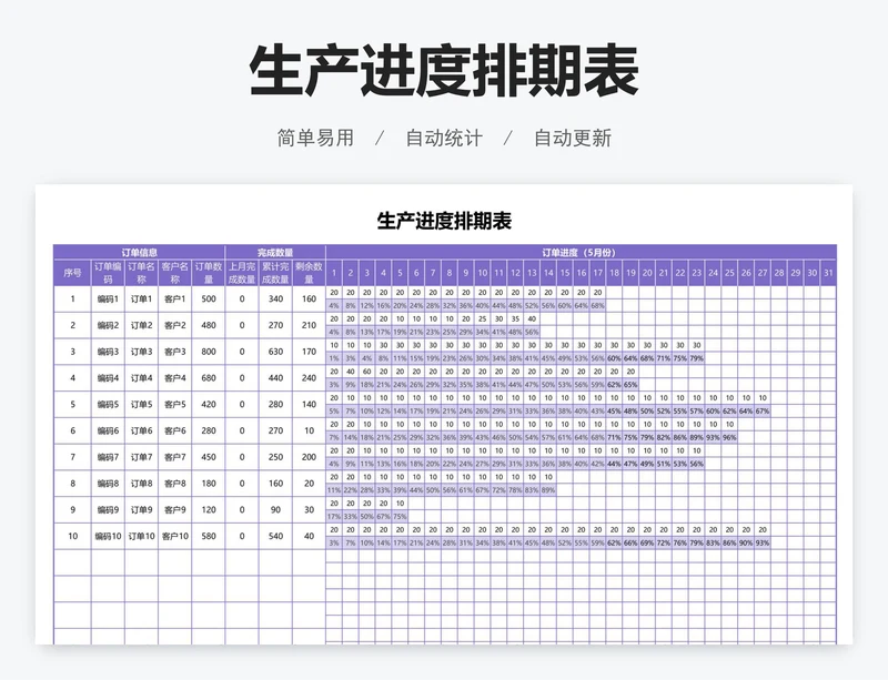 生产进度排期表