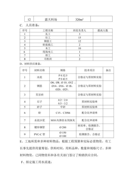 电力隧道管井综合施工组织设计专题方案.docx