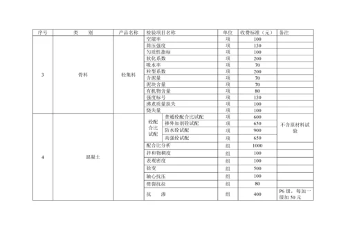 建设工程质量检测试验收费项目和收费基准价.docx