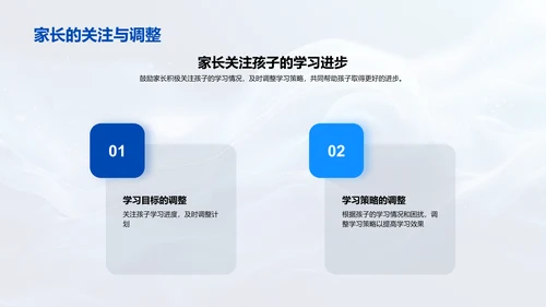 学习成果汇报