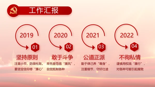 国企党支部意识形态工作报告动态PPT