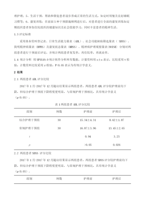 综合护理在精神科住院患者恢复期的影响.docx