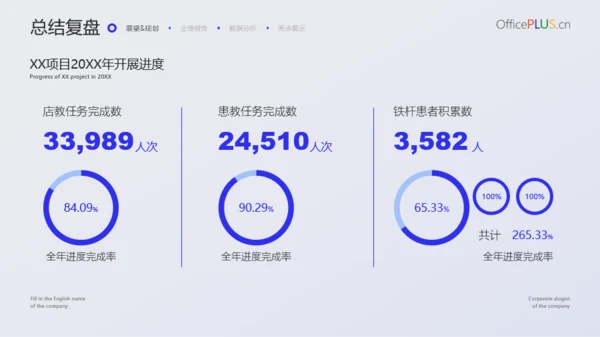 蓝紫简约清新通用商务汇报模板