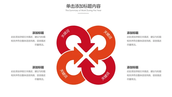 红色大气团委共青团工作总结汇报PPT模板