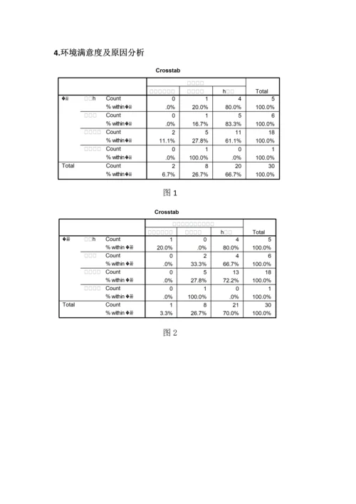 市场调查食堂满意度调查分析报告.docx