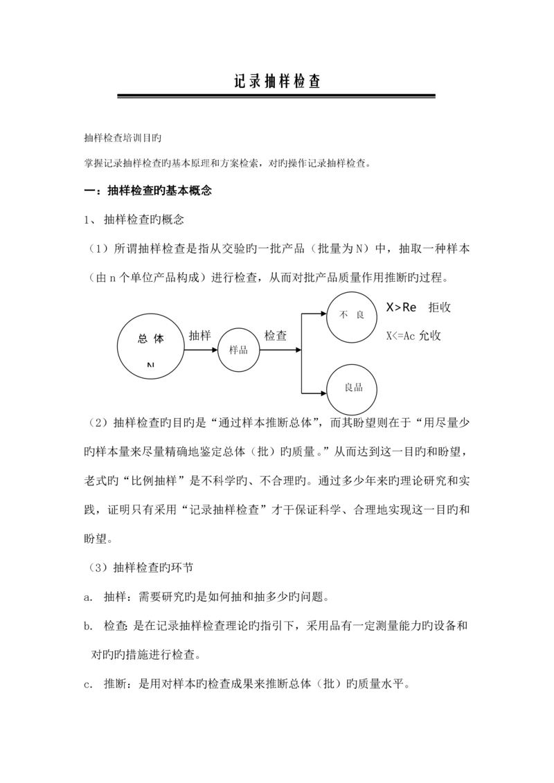 抽样检验的基本概念和专题方案.docx