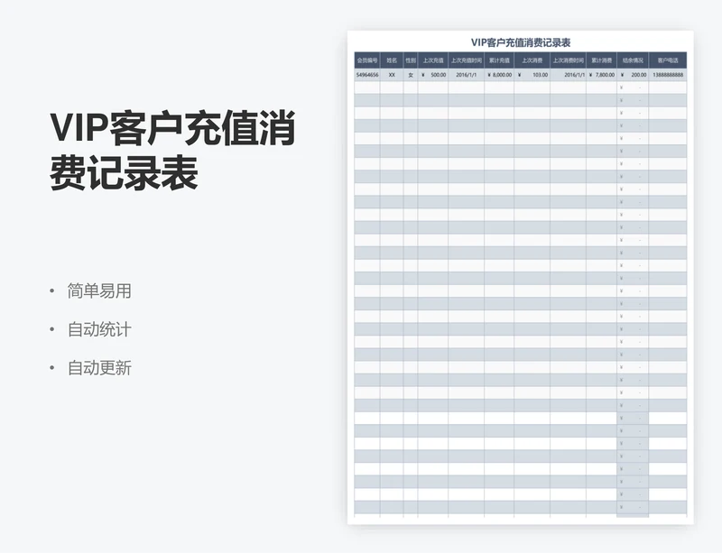 VIP客户充值消费记录表