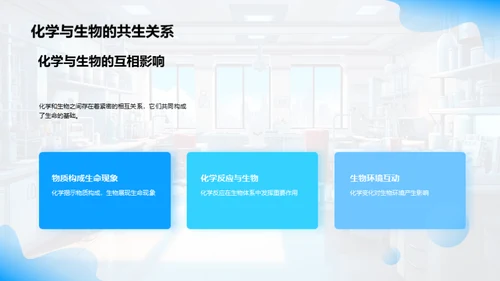 跨学科学习魅力