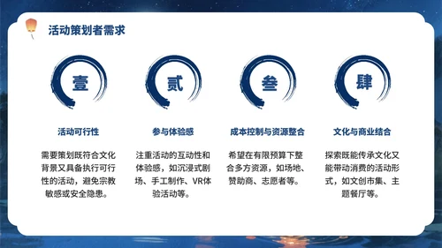 蓝色中国风传承文化+创新活动PPT模板