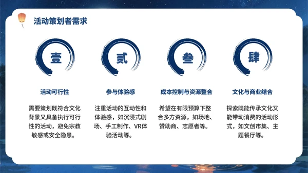 蓝色中国风传承文化+创新活动PPT模板