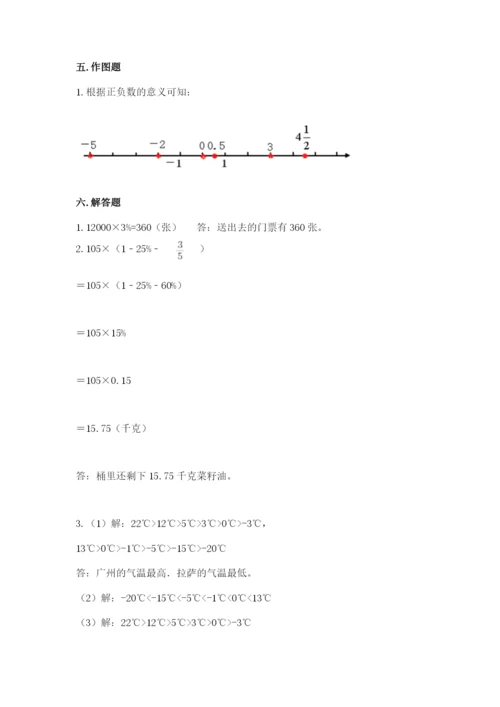 平塘县六年级下册数学期末测试卷（考点梳理）.docx