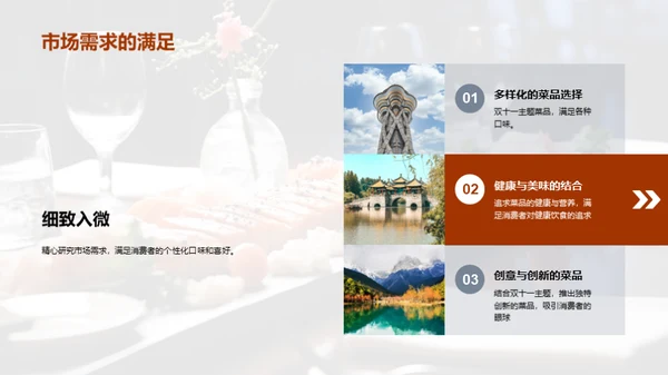 双十一菜品战略策划