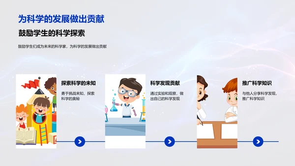 科学历史探究PPT模板