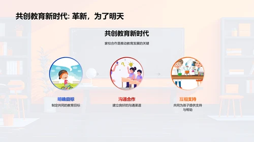 共育教育新模式PPT模板