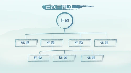 端午节中国风主题工作总结汇报动态PPT模板