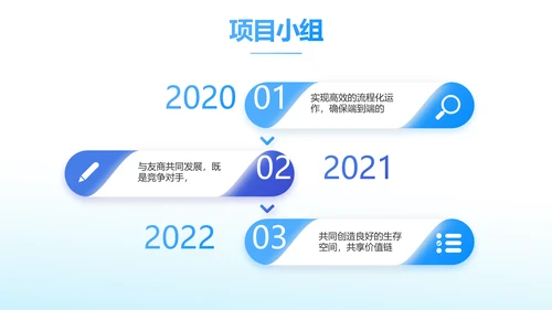 蓝色大气企业公司宣传简介介绍动态PPT模板