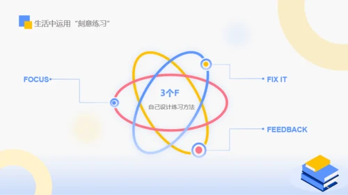 蓝色插画风通用企业培训PPT模板