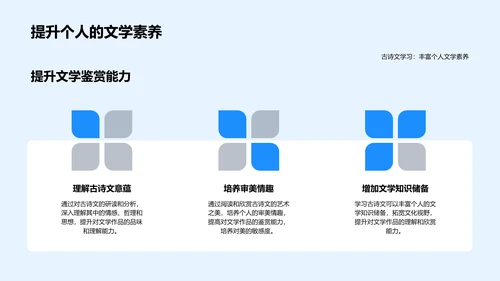 初中古诗文鉴赏教学