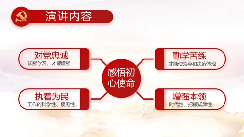 聚焦全国两会政府工作报告PPT