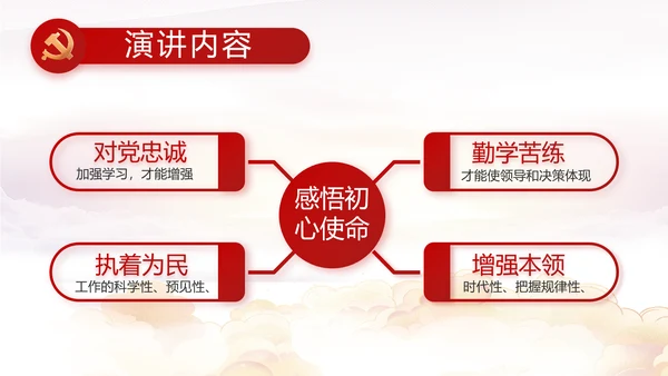 聚焦全国两会政府工作报告PPT