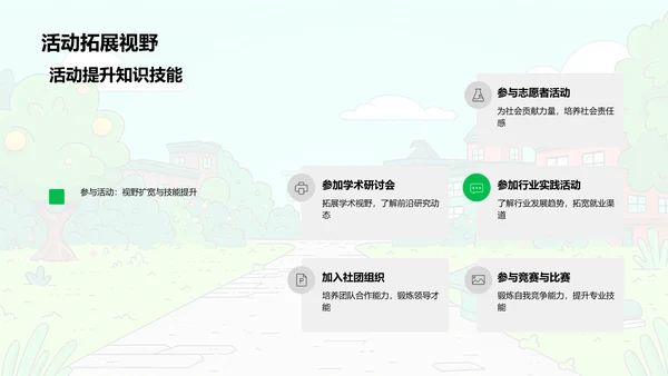大学实习心得分享PPT模板