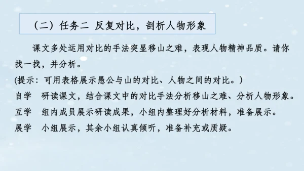 2023-2024学年八年级语文上册名师备课系列（统编版）第六单元整体教学课件（6-9课时）-【大单