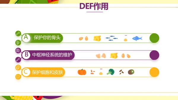 五彩缤纷饮食健康科普知识动态PPT